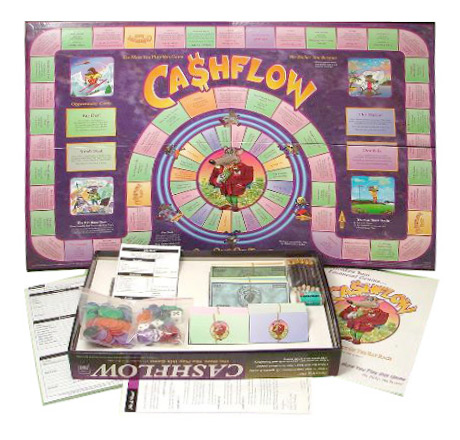 Cashflow, tablero del juego