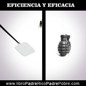 Soluciones simples a problemas complejos. La diferencia entre eficiencia y eficacia.