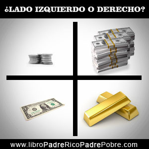 Empleados y autoempleados VS. dueños de negocios e inversionistas.