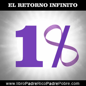 El retorno a la inversión (ROI) infinito, dinero sin dinero.