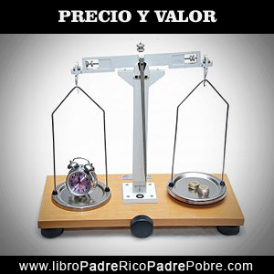 Diferencia entre precio y valor.