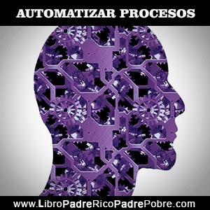 Automatizar procesos: trabajar menos, mejor avanzar más rápido y tener más tiempo.