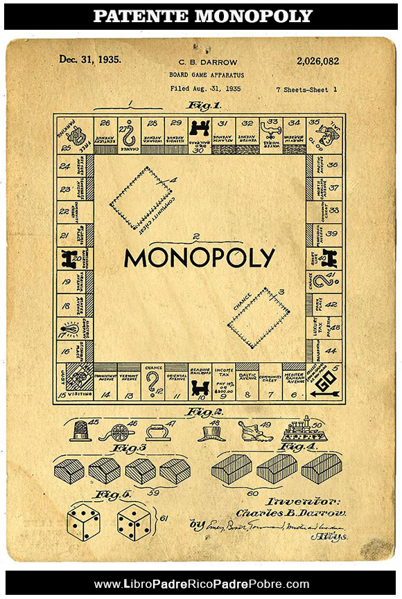 Patente del juego de mesa Monopoly - De Charles Darrow